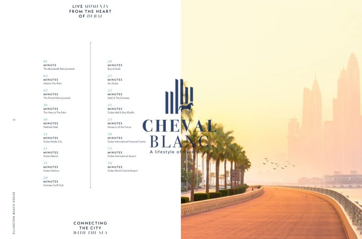 Квартира в Пальма Джумейра, Дубай,    1 спальня, 116.7м2