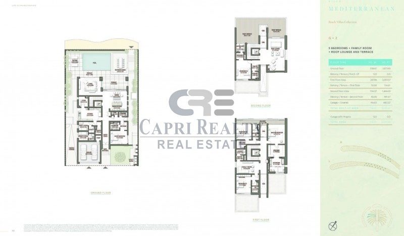 Вилла в Palm Jebel Ali, Дубай, 5 спален, 758.6 м2
