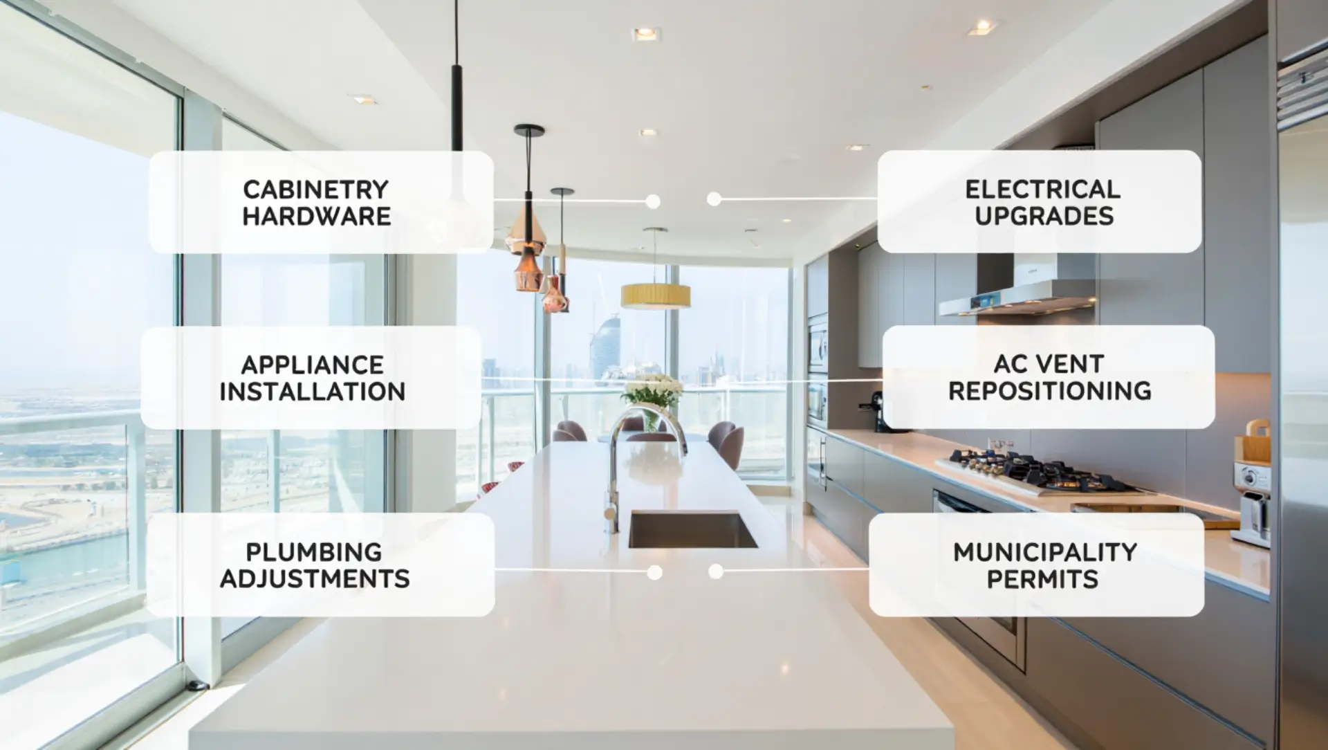 High-impact upgrades to reduce energy use in Dubai apartments